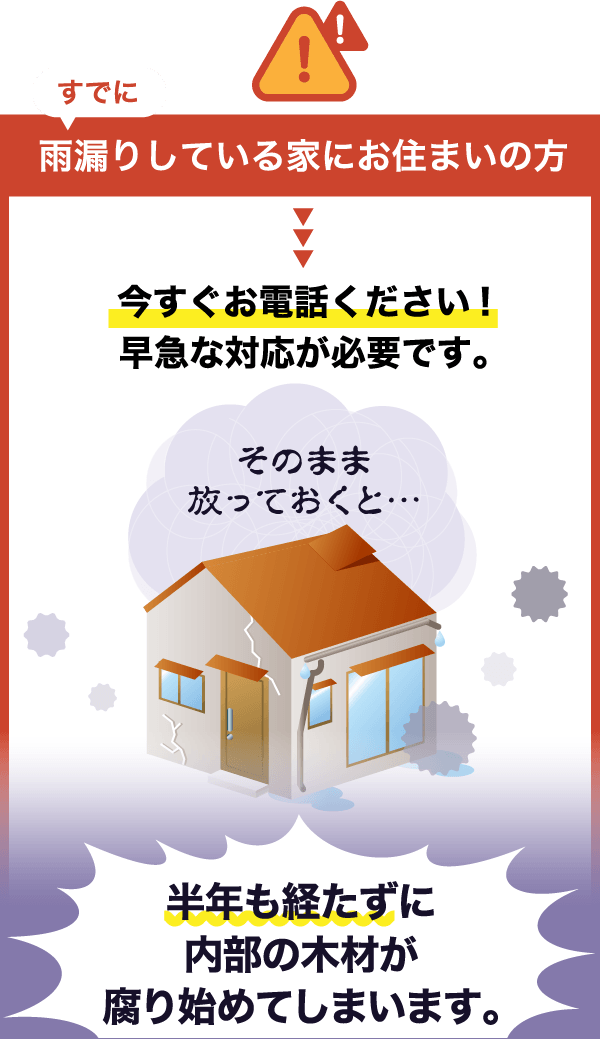 すでに雨漏りしている家にお住まいの方、今すぐお電話ください!早急な対応が必要です。そのまま放っておくと…半年も経たずに家が腐ってしまいます。